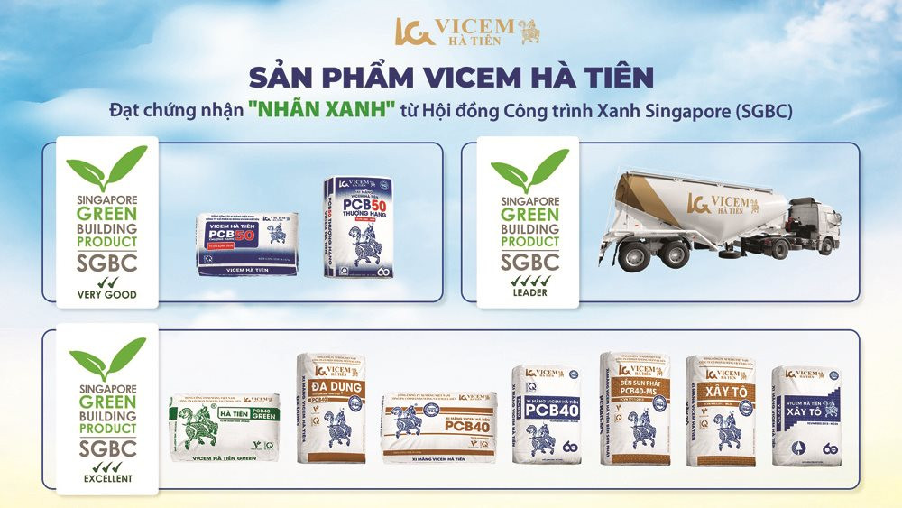 Cam kết chất lượng của Xi măng Hà Tiên