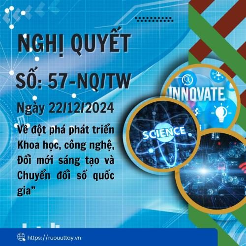 Nghị Quyết Số 57/2024/NQ-TW | Chuyển Đổi Số