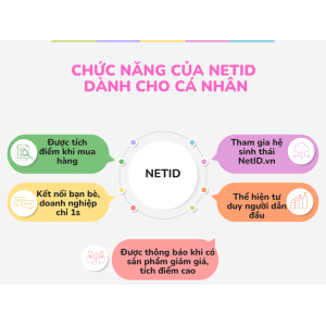 Chức năng của NetID dành cho cá nhân