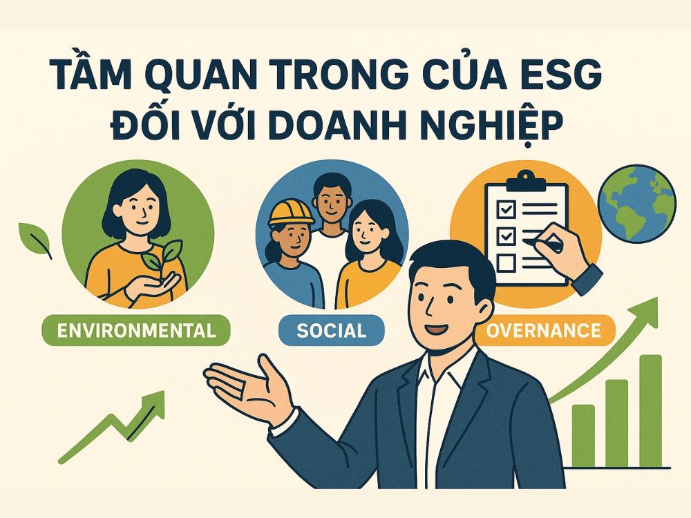 2. Tầm quan trọng của ESG đối với doanh nghiệp