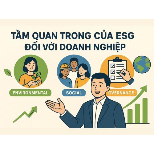 2. Tầm quan trọng của ESG đối với doanh nghiệp