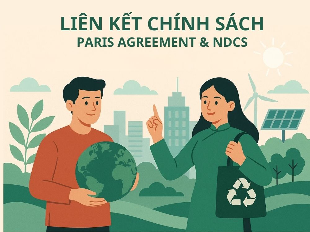4. Liên kết chính sách: Paris Agreement & NDCs