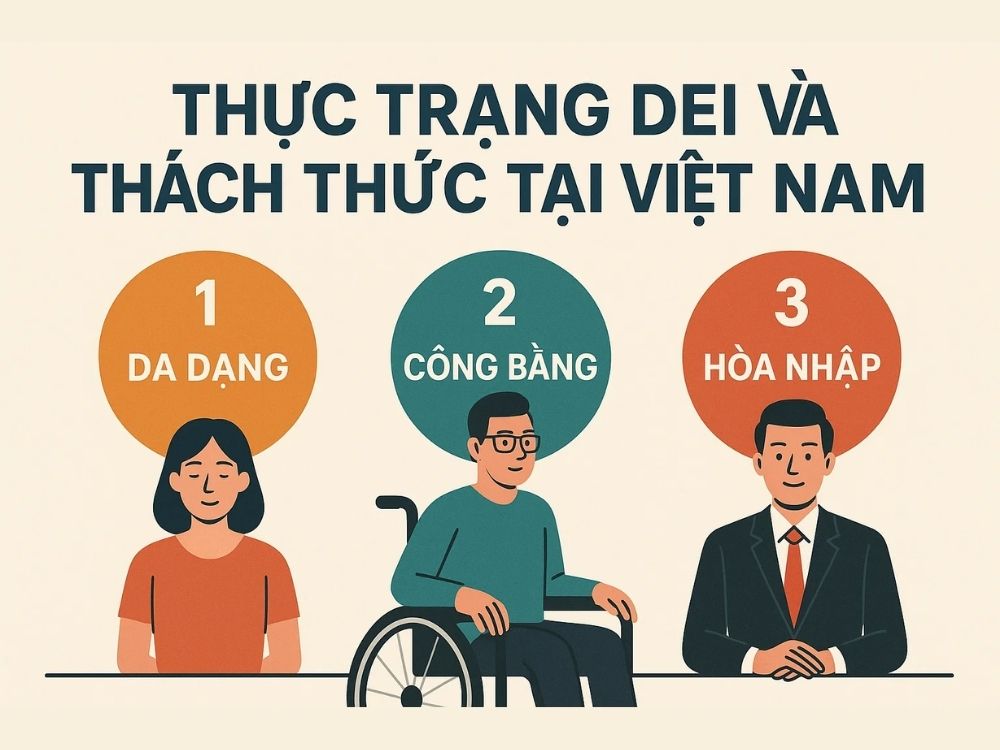 3. Thực trạng DEI và thách thức tại Việt Nam