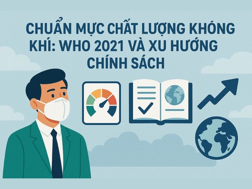 1. Chuẩn mực chất lượng không khí: WHO 2021 và xu hướng chính sách