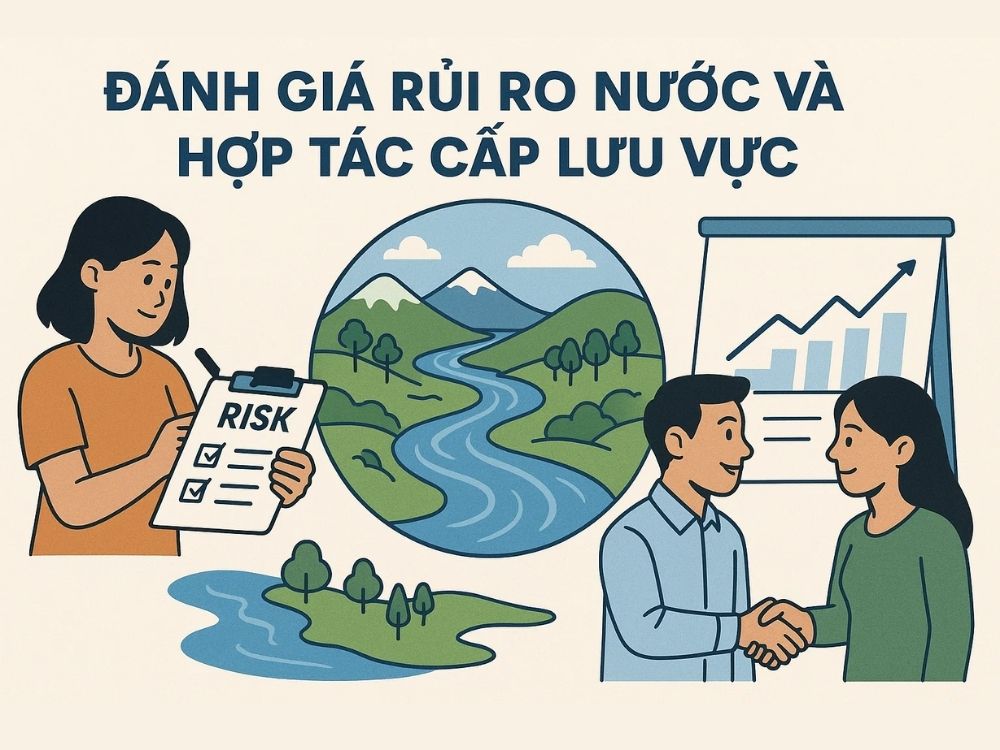 2. Đánh giá rủi ro nước và hợp tác cấp lưu vực
