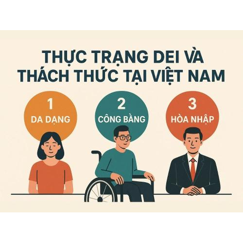 3. Thực trạng DEI và thách thức tại Việt Nam