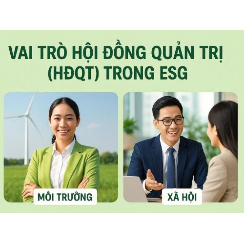 2. Vai trò Hội đồng quản trị (HĐQT) trong ESG