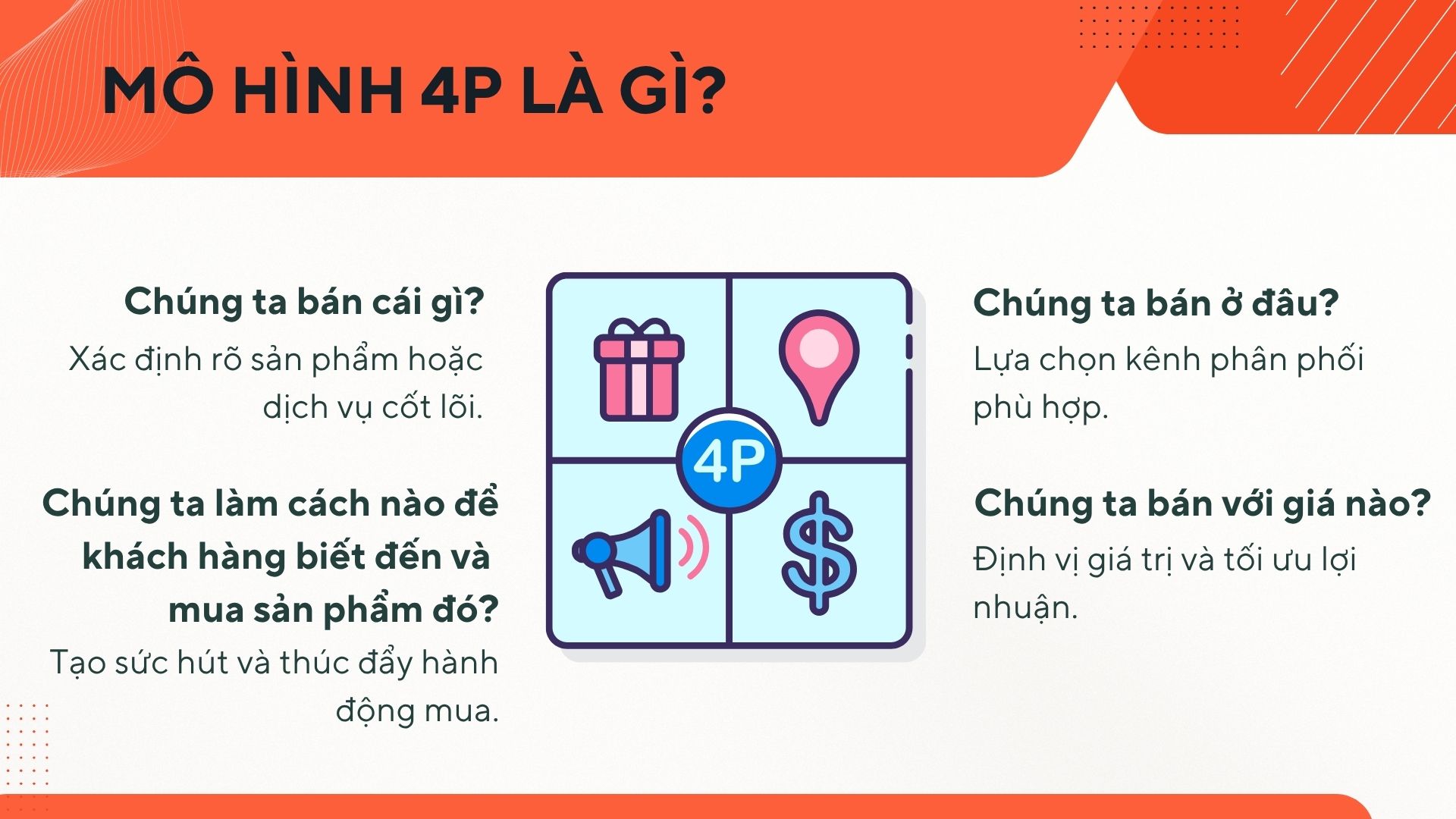 1. Mô hình 4P là gì?