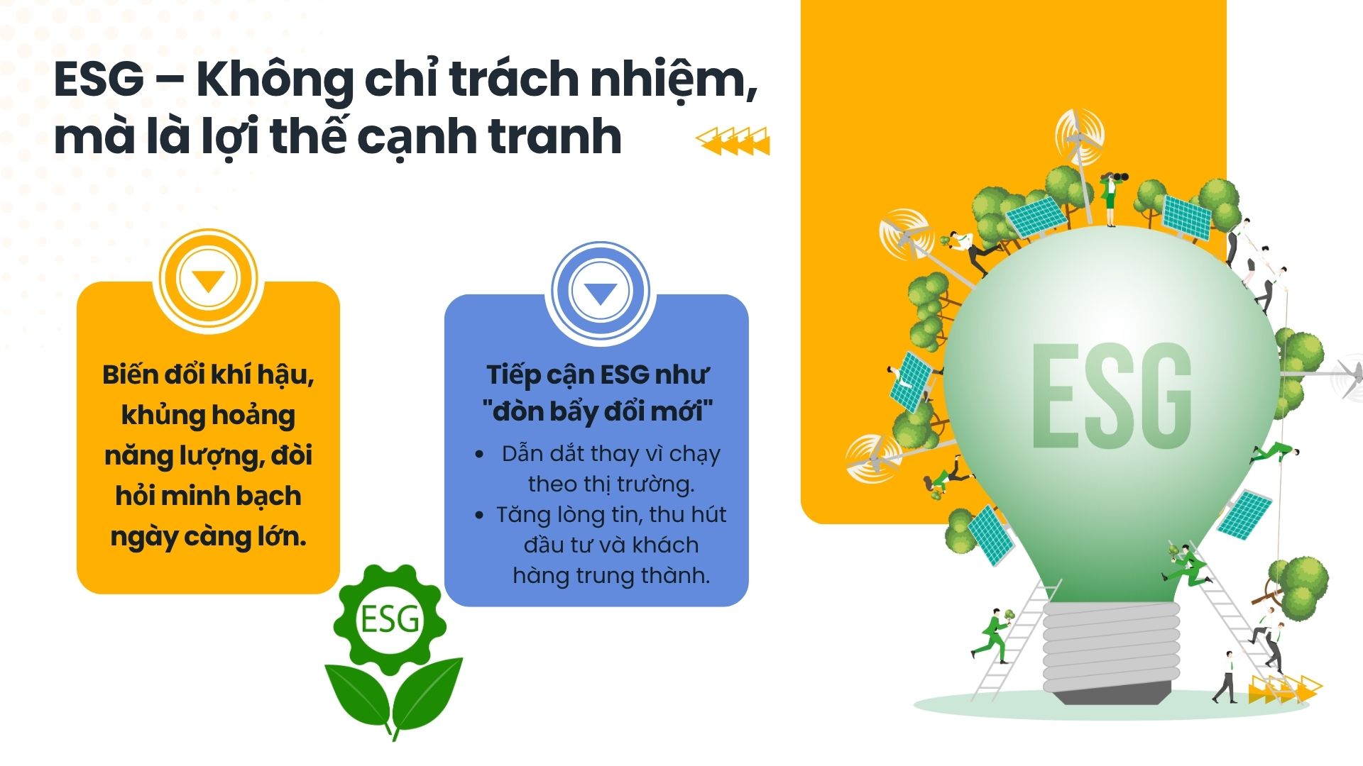 2. ESG – đòn bẩy chiến lược giúp doanh nghiệp dẫn dắt thay vì bị đẩy đi
