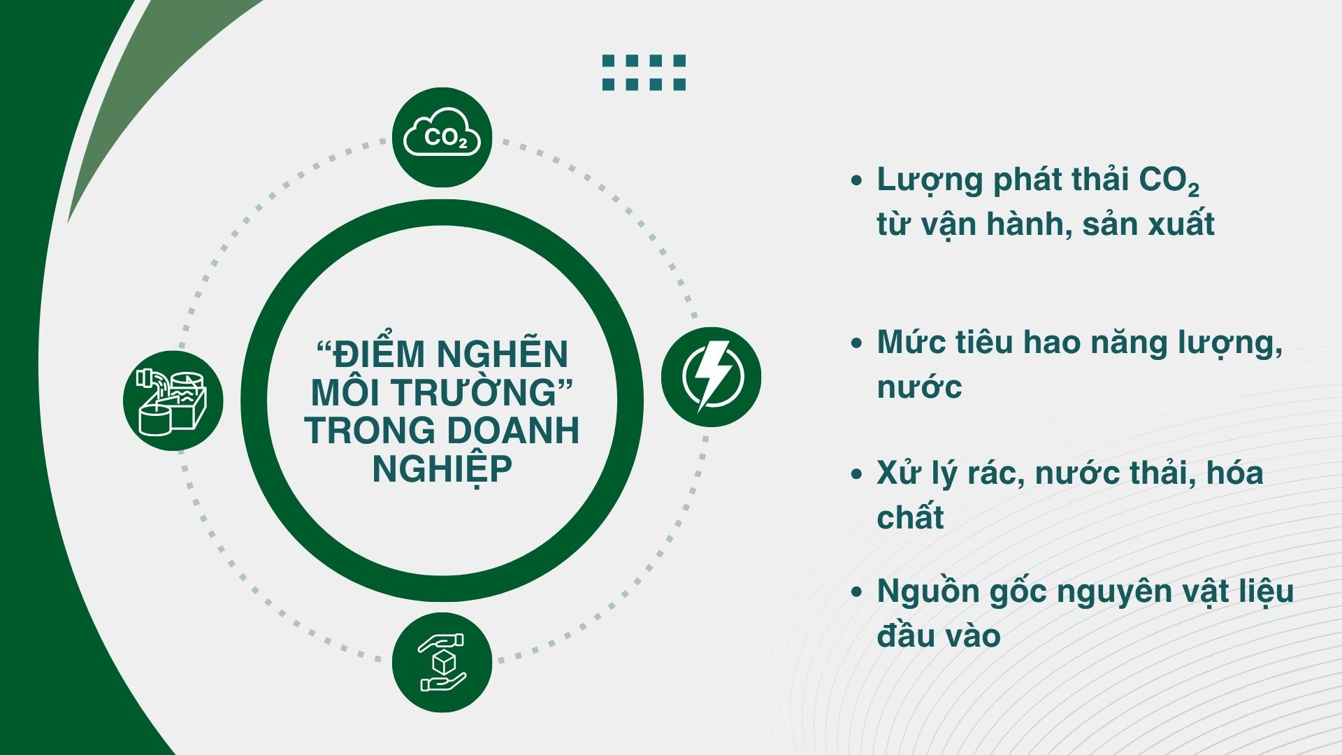 2. Đánh giá tác động môi trường hiện tại