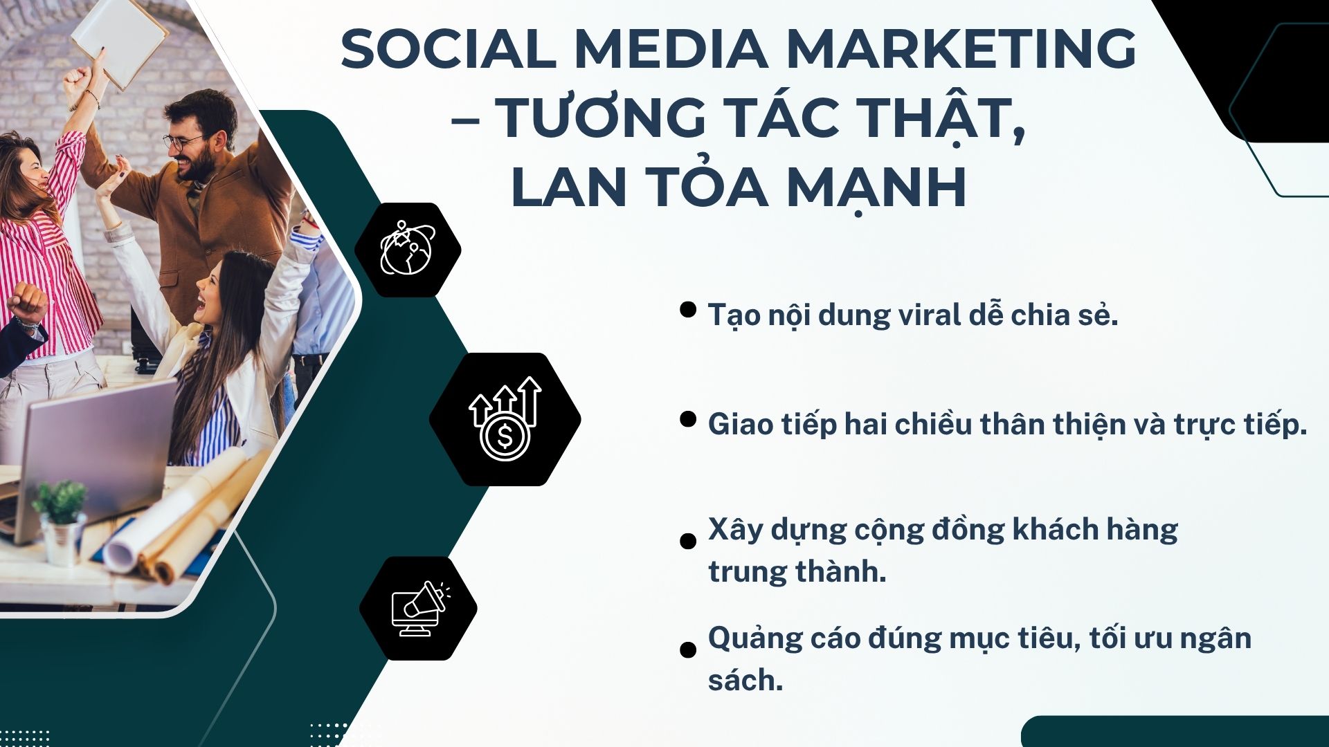 3. Social Media Marketing