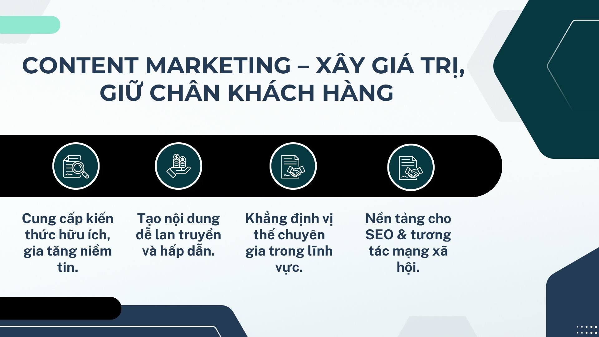 4. Content Marketing