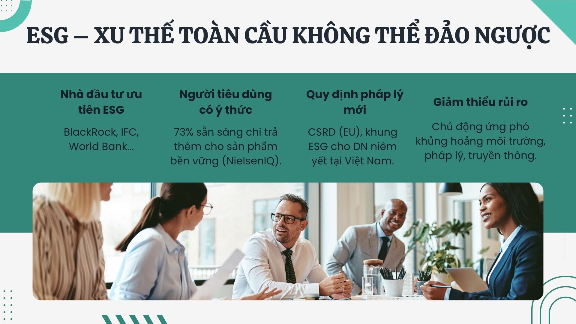 2. Tại sao ESG lại quan trọng trong thời đại hiện nay?