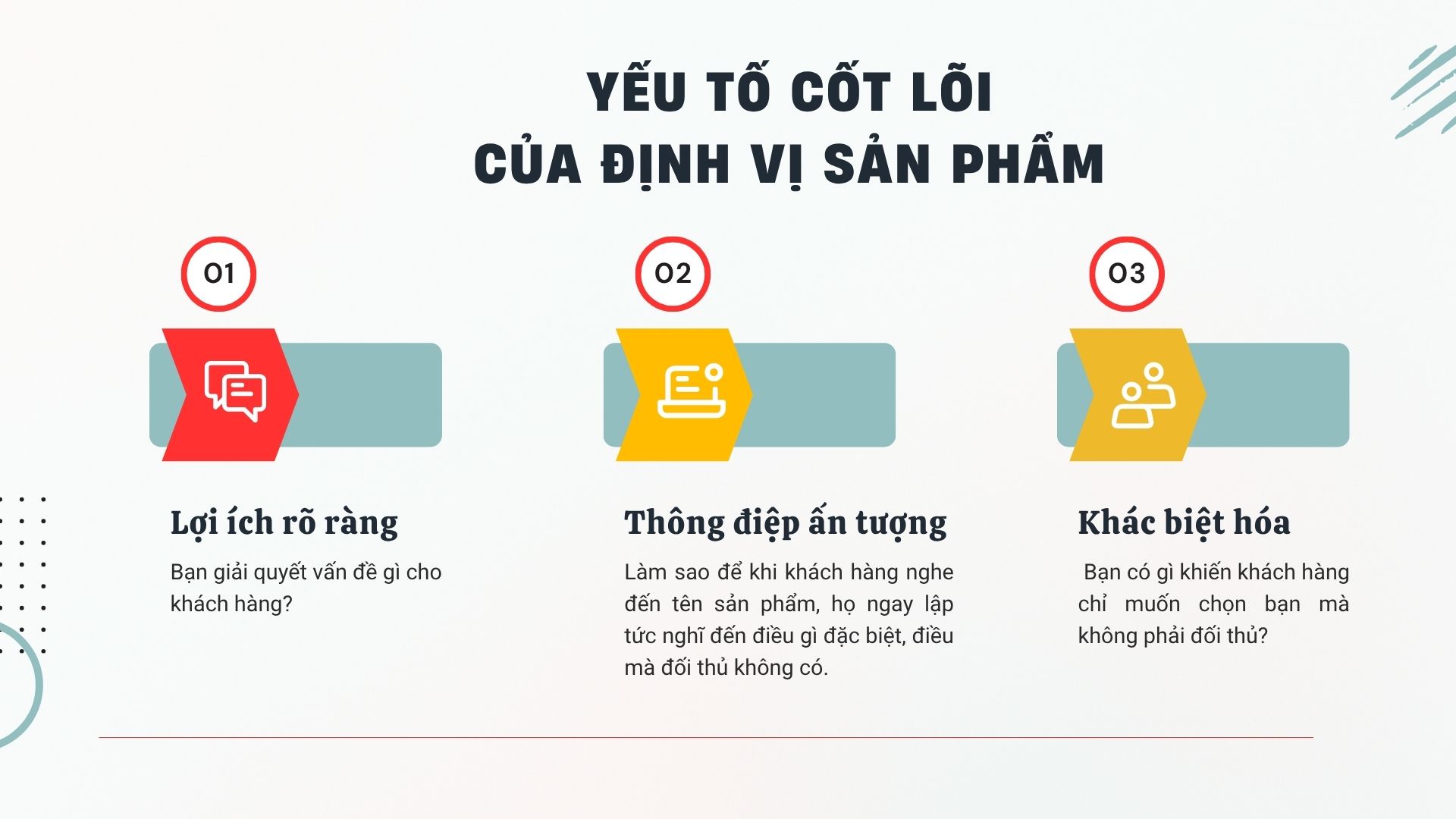 3. Định vị sản phẩm (Positioning)