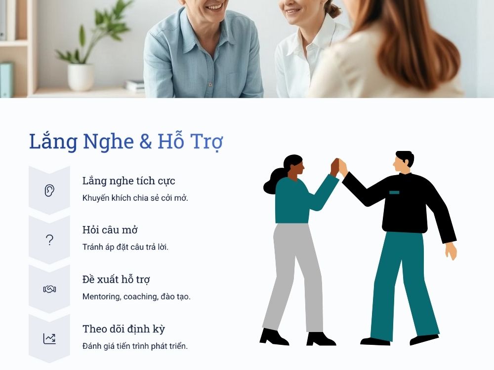 4. Lắng nghe và hỗ trợ thành viên