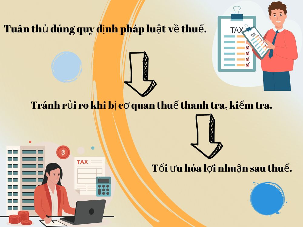 5. Kết luận