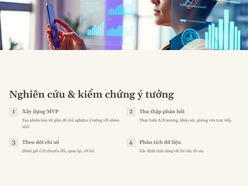 2. Nghiên cứu & kiểm chứng ý tưởng (Validation)