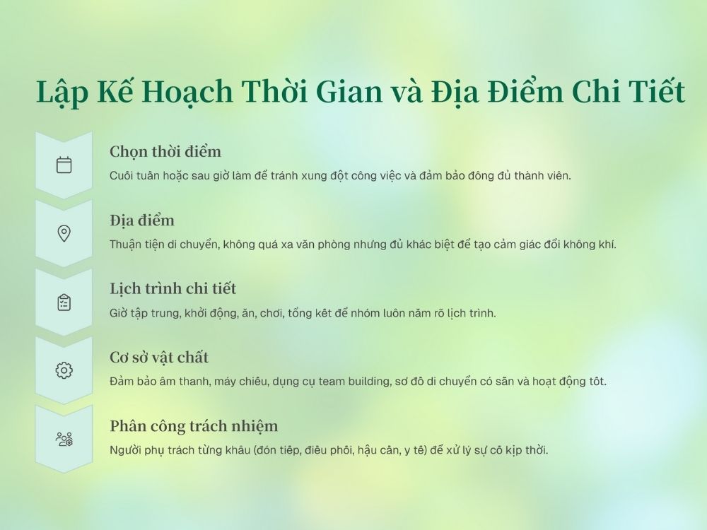 3. Lập kế hoạch thời gian và địa điểm chi tiết