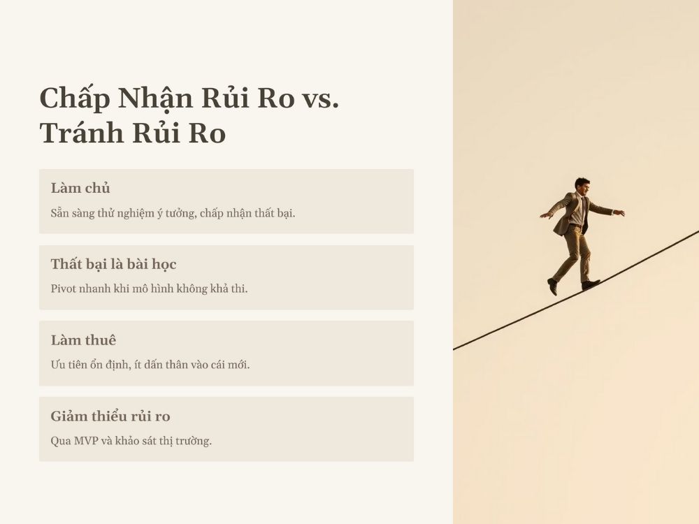 2. Chấp nhận rủi ro vs. Tránh rủi ro