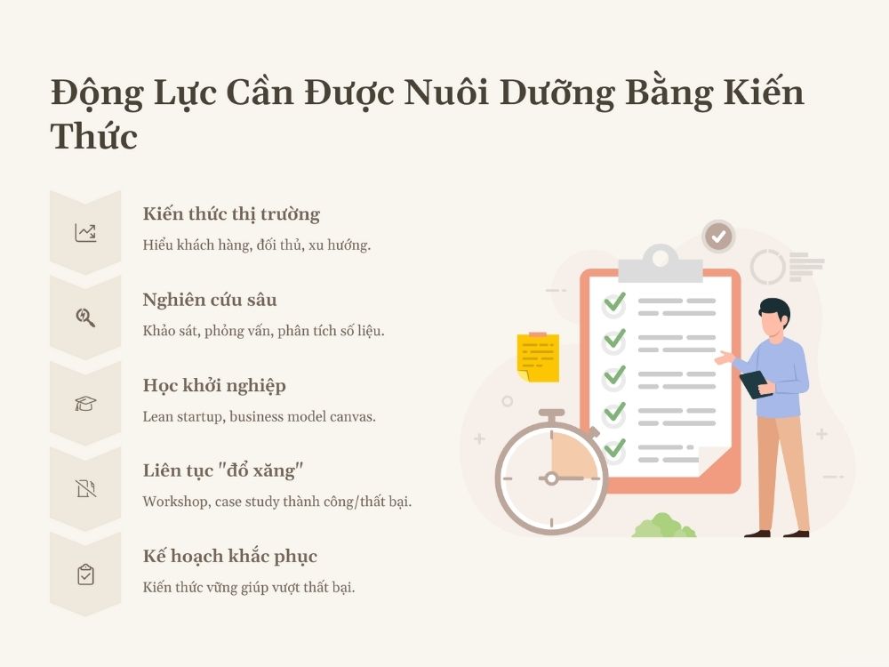 2. Động lực cần được nuôi dưỡng bằng kiến thức