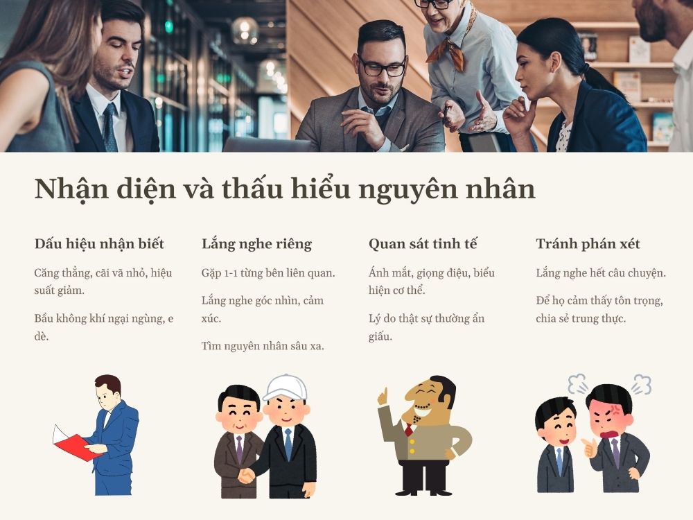 1. Nhận diện và thấu hiểu nguyên nhân