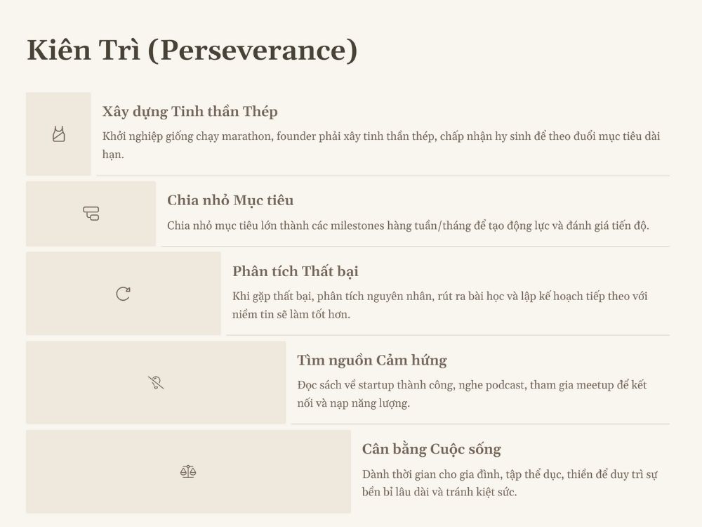 3. Kiên trì (Perseverance)