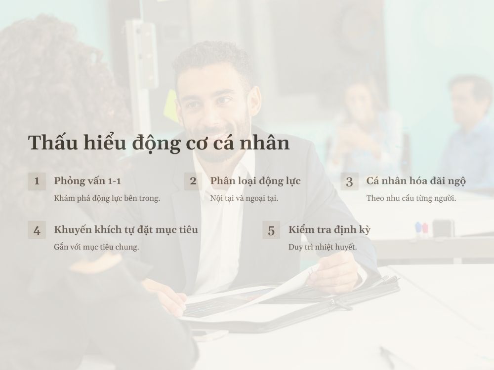 1. Thấu hiểu động cơ cá nhân
