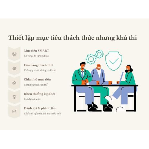 2. Thiết lập mục tiêu thách thức nhưng khả thi