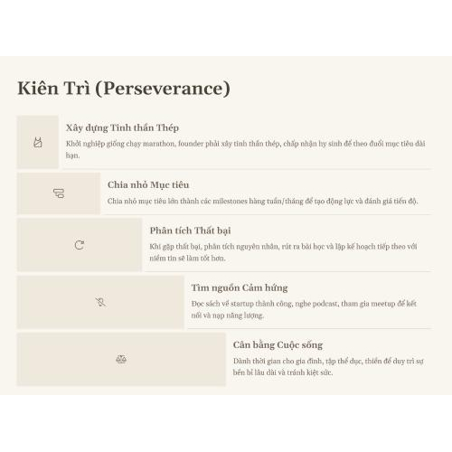 3. Kiên trì (Perseverance)