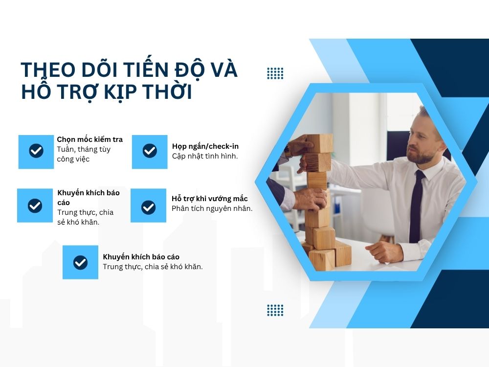 4. Theo dõi tiến độ và hỗ trợ kịp thời
