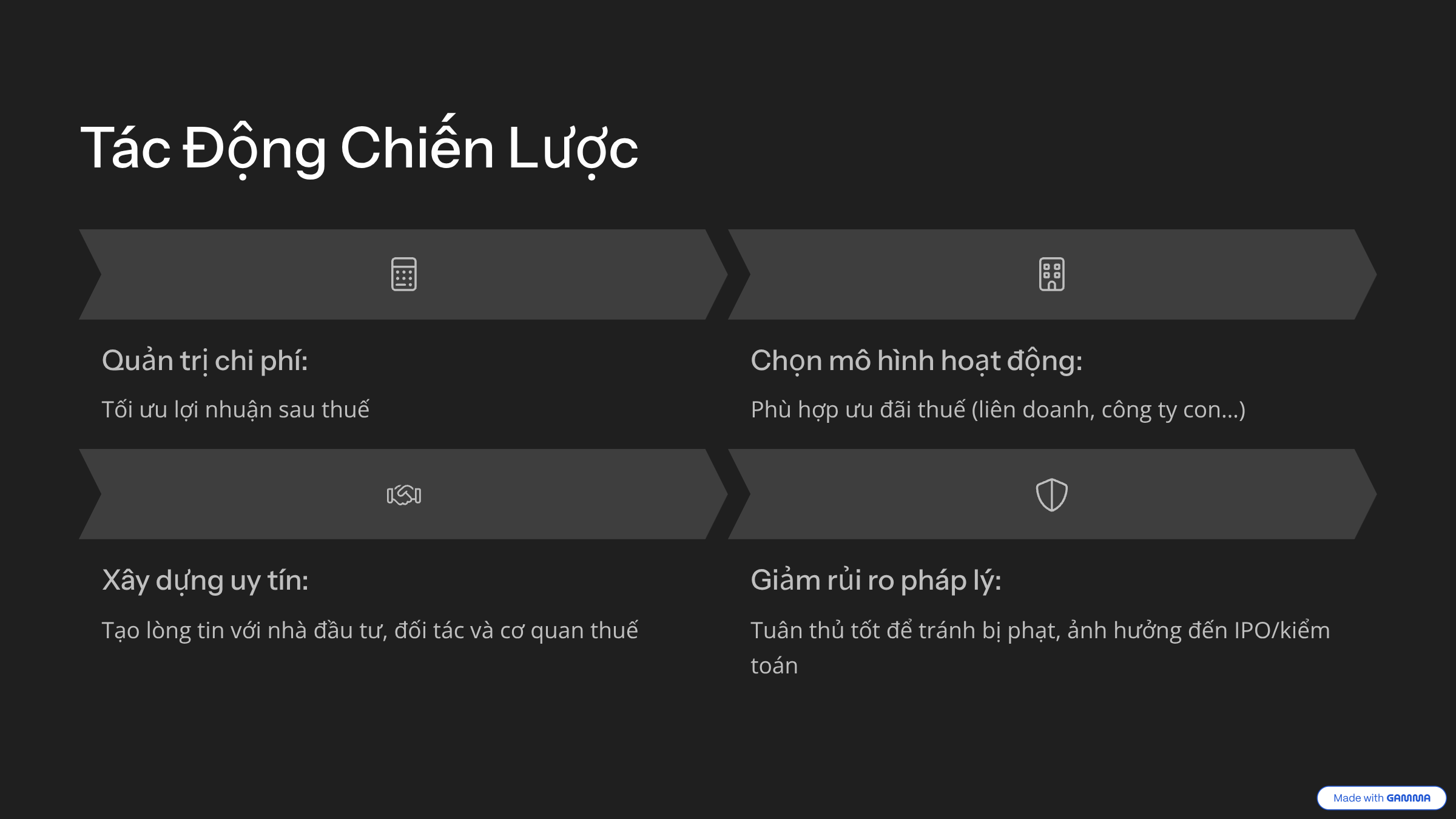 3. Thuế là một phần không thể thiếu trong chiến lược doanh nghiệp