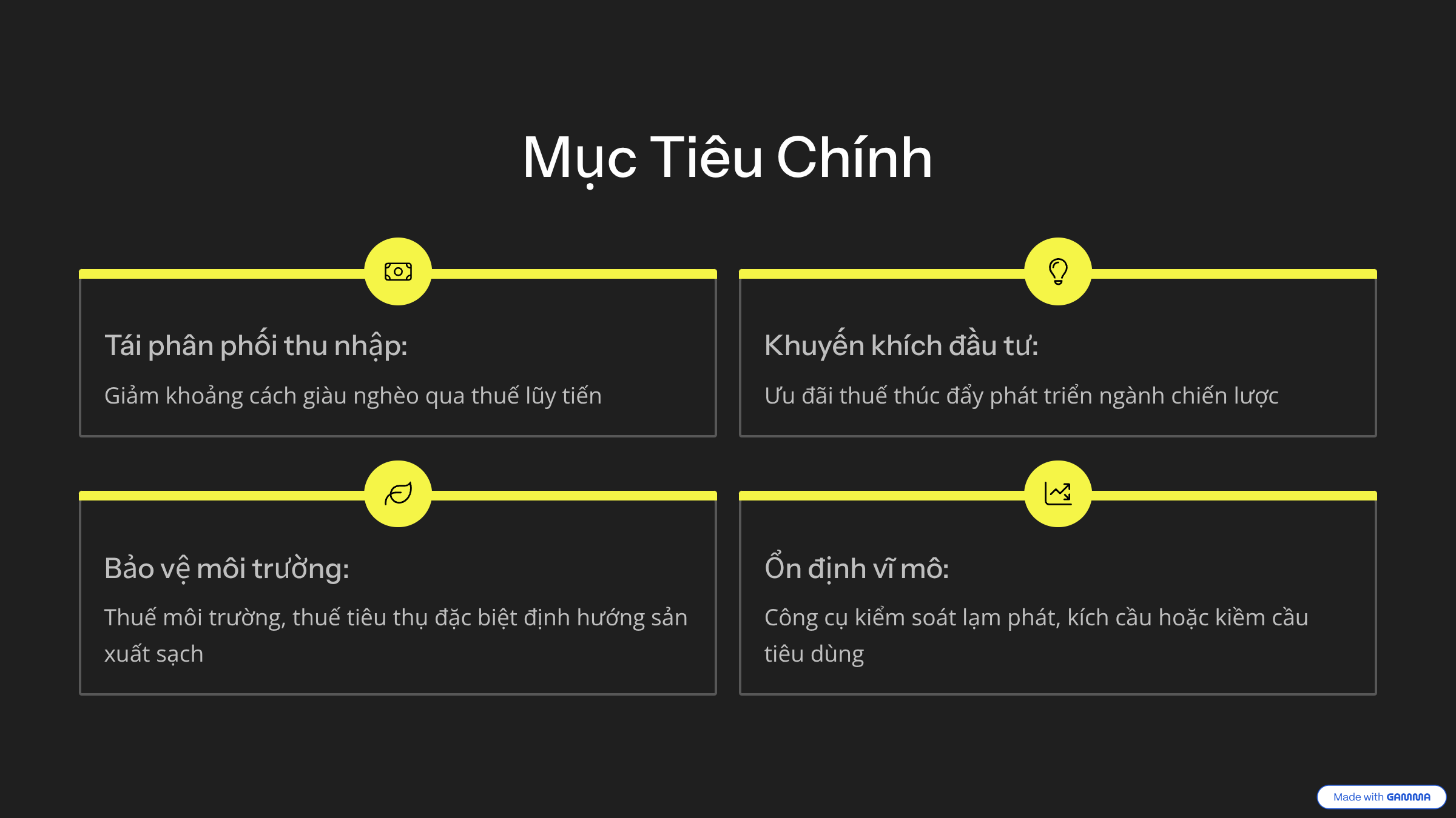 2. Thuế là công cụ Nhà nước điều tiết kinh tế