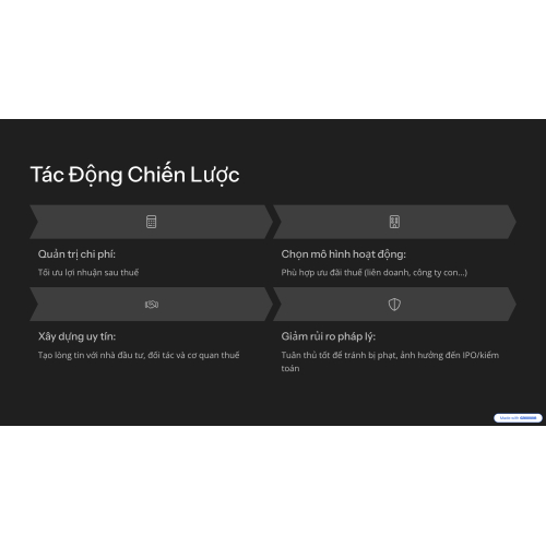 3. Thuế là một phần không thể thiếu trong chiến lược doanh nghiệp