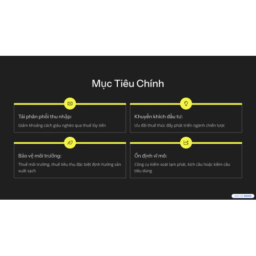 2. Thuế là công cụ Nhà nước điều tiết kinh tế