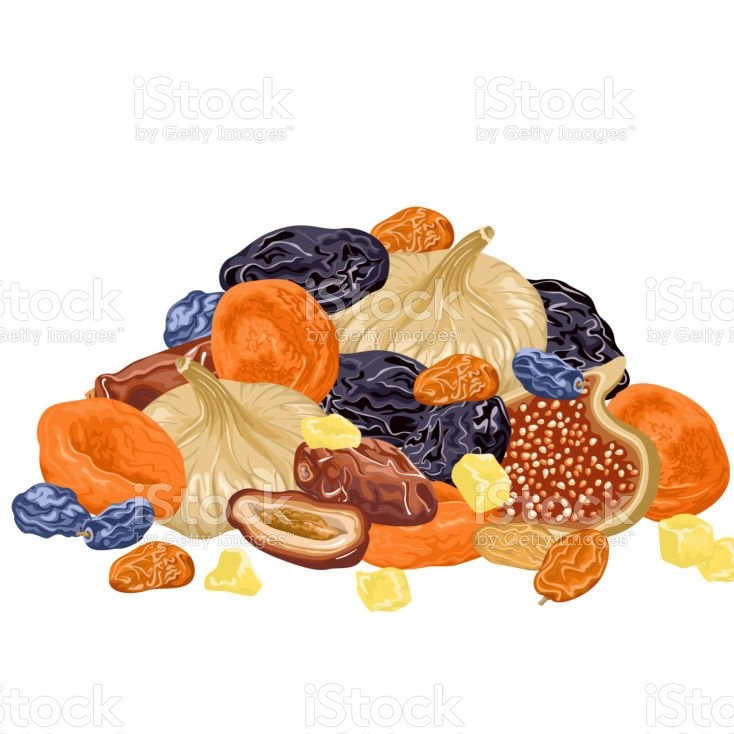 (Học tập ngoại ngữ) [Vocabulary] The dried fruits