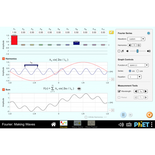 (Mô phỏng) Vật lý: Fourier: Making Waves (Fourier: Tạo Sóng)