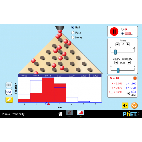 (Mô phỏng) Vật lý: Plinko Probability (Xác suất Plinko)