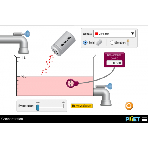 (Mô phỏng) Hóa học: Concentration (Nồng độ)