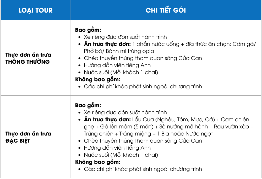Gói Thực đơn ăn trưa