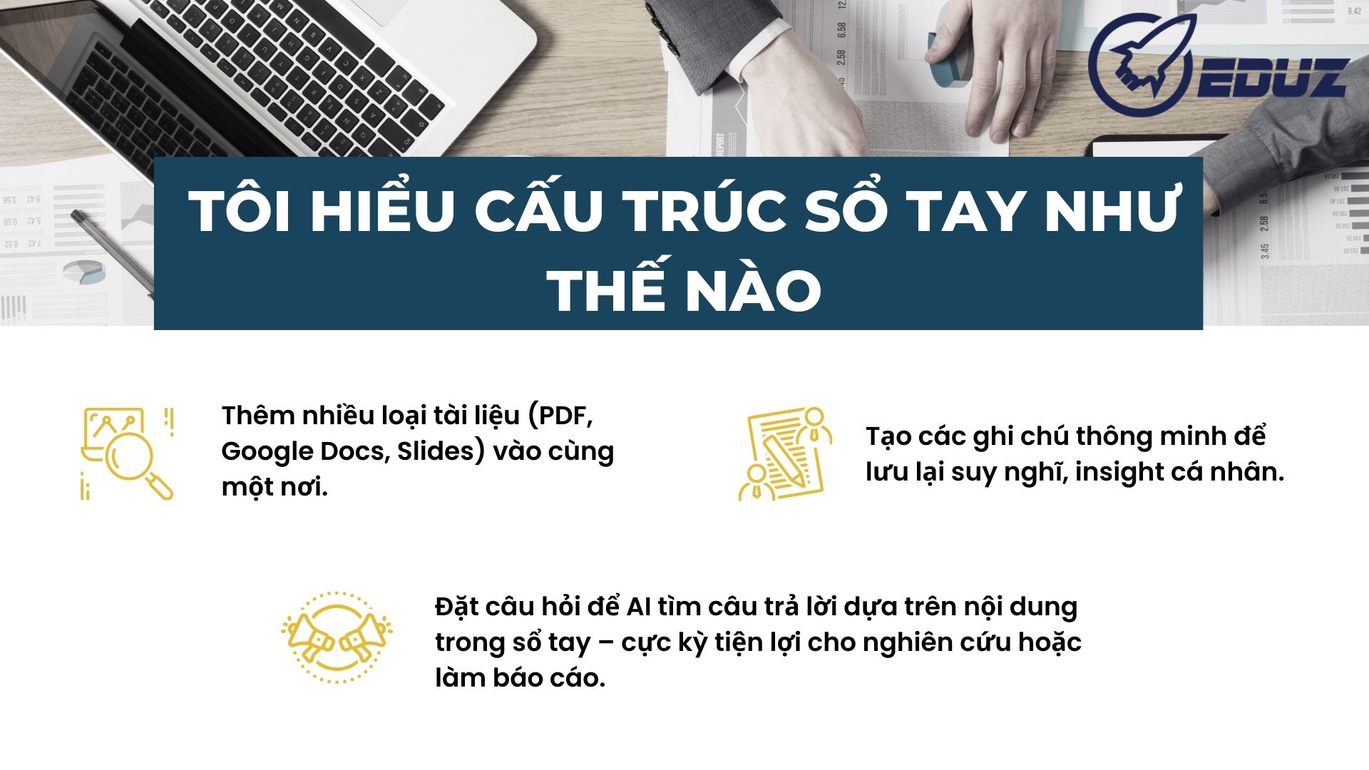 2. Tôi Hiểu Cấu Trúc Sổ Tay Như Thế Nào