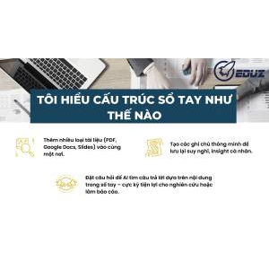 2. Tôi Hiểu Cấu Trúc Sổ Tay Như Thế Nào