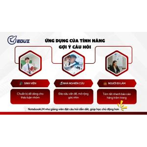 3. Ứng dụng của tính năng gợi ý câu hỏi trong học tập và nghiên cứu
