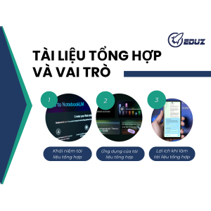 2. Tài liệu tổng hợp là gì? Vai trò trong học tập và nghiên cứu