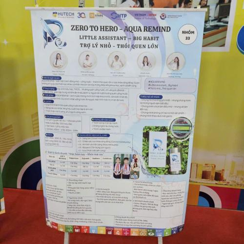 Dự Án Khởi Nghiệp: Zero To Hero – Aqua Remind