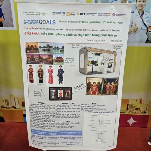 Dự Án Khởi Nghiệp: Máy Chiếu Phong Cảnh Và Chụp Hình Trang Phục Lịch Sử