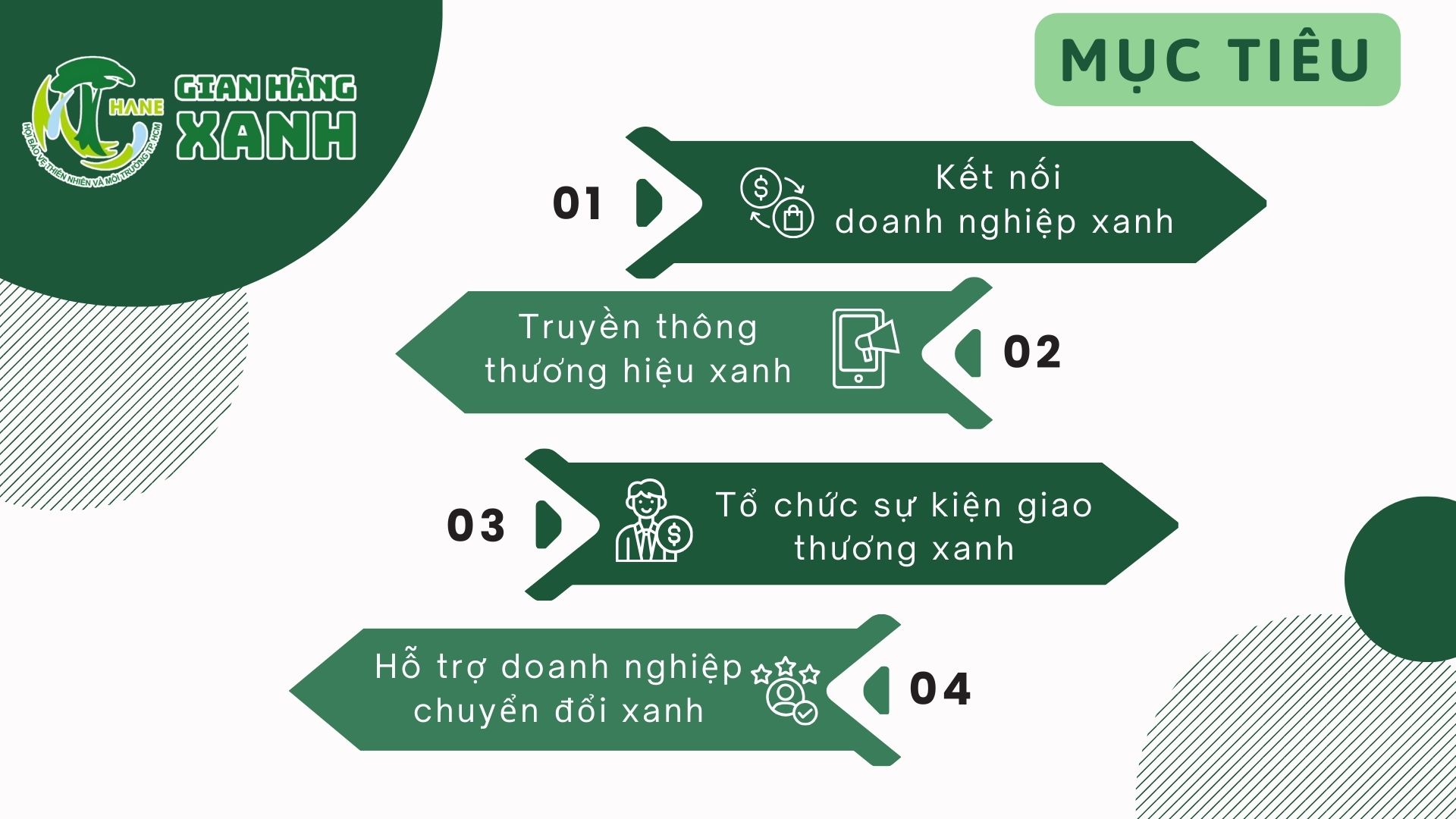 Mục tiêu của gian hàng xanh