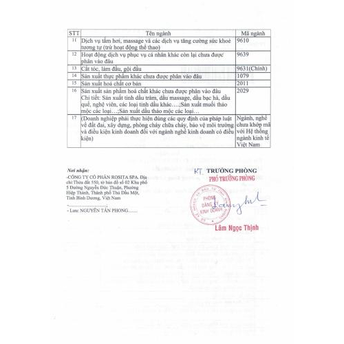 1. Giấy chứng nhận đăng ký kinh doanh