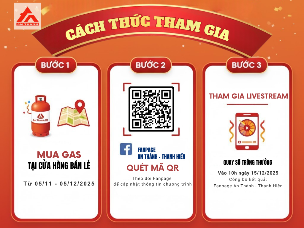 Mua hàng - Quay số - Trúng quà ngay!