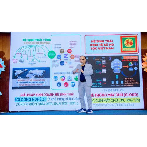 Giới thiệu về Hệ sinh thái kinh tế số Hồ tộc