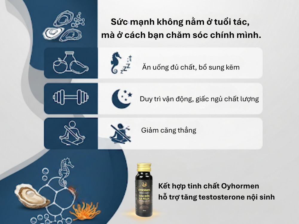 III. Kết luận